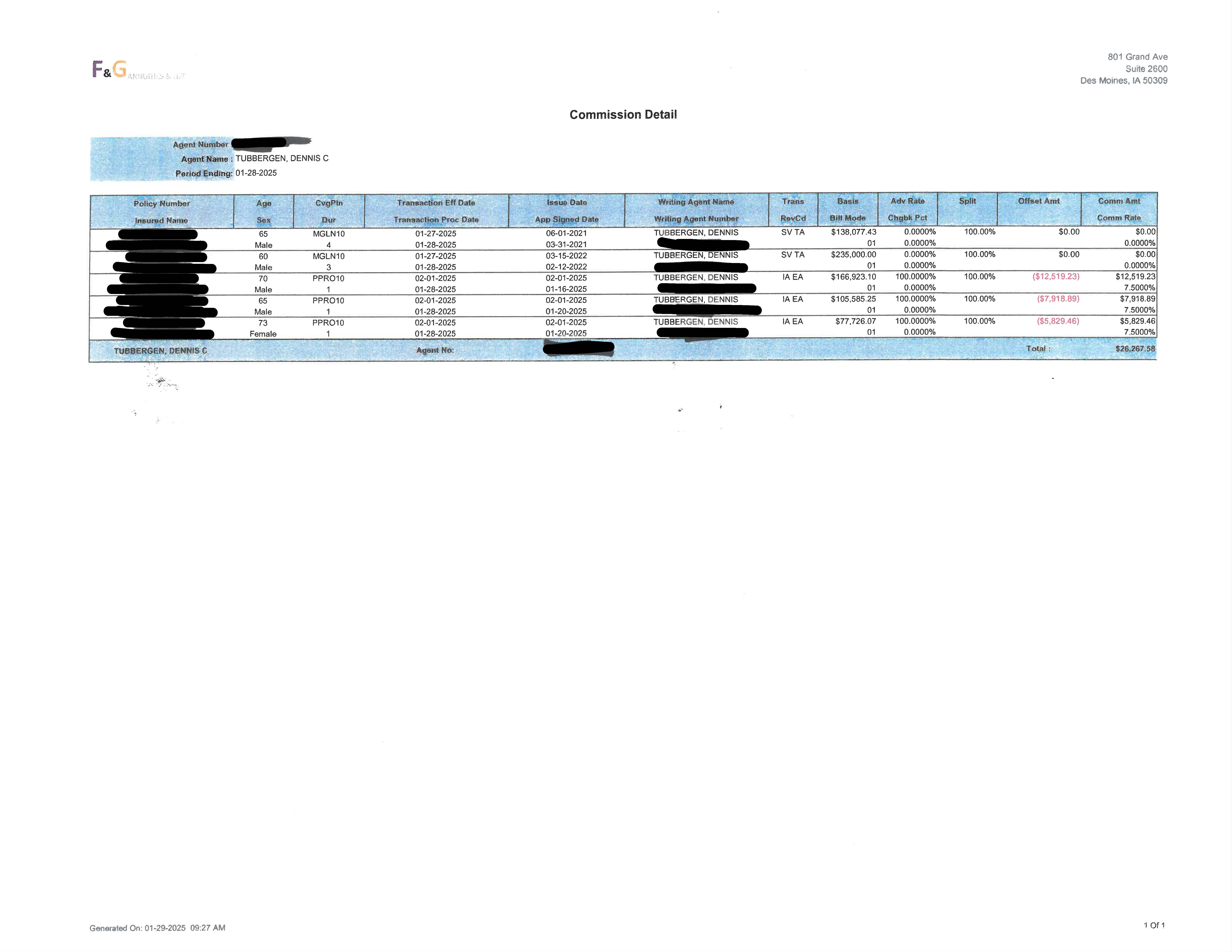 F&G Commission Statement 21