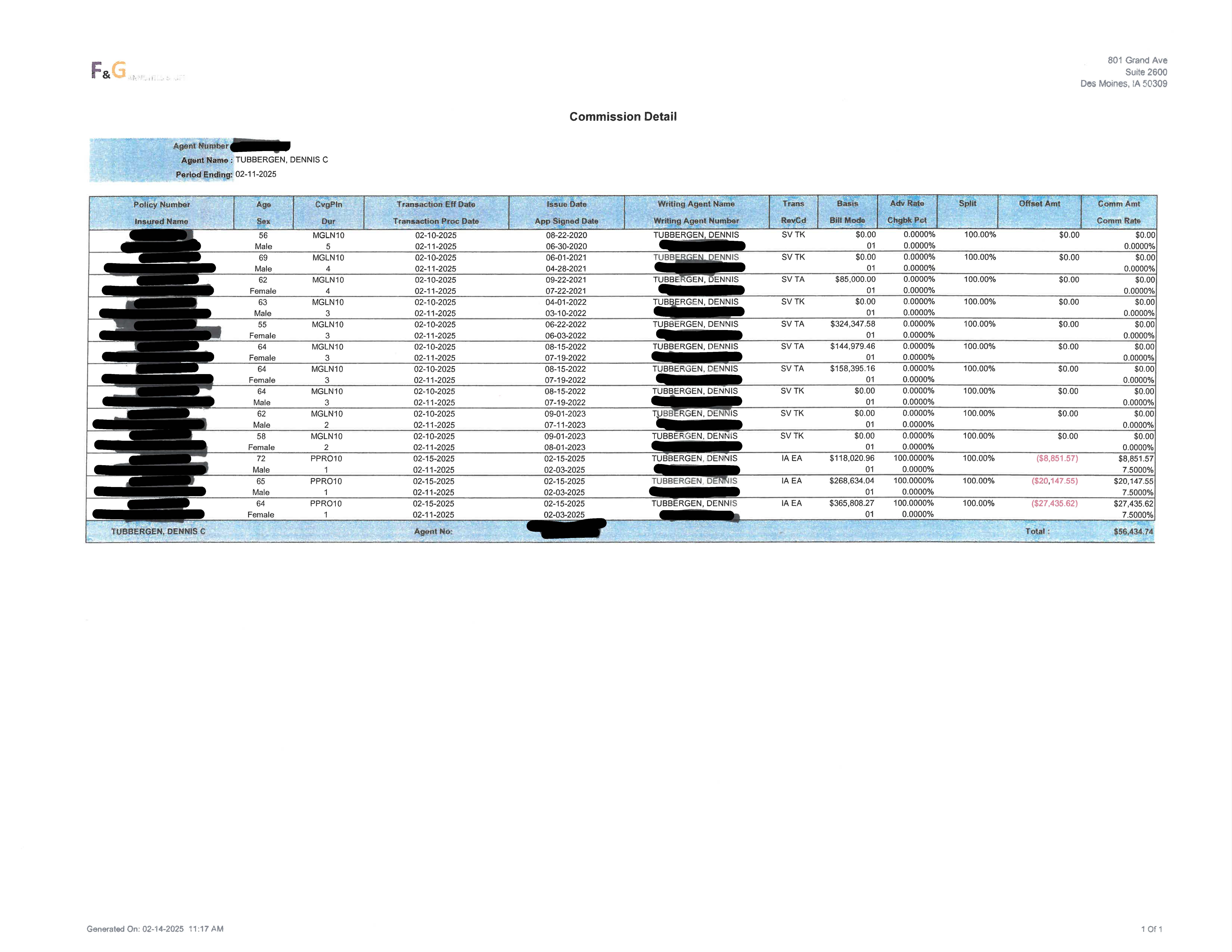 F&G Commission Statement 13